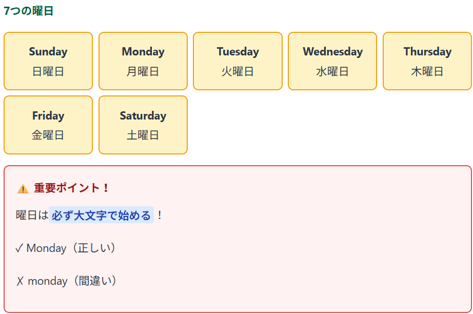 【中学英語】日付・曜日・月のたずね方