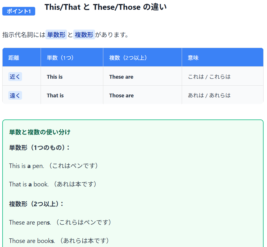 【中学英語】These/Those/There is/There are